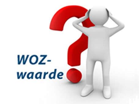 woz waarde loket 2024